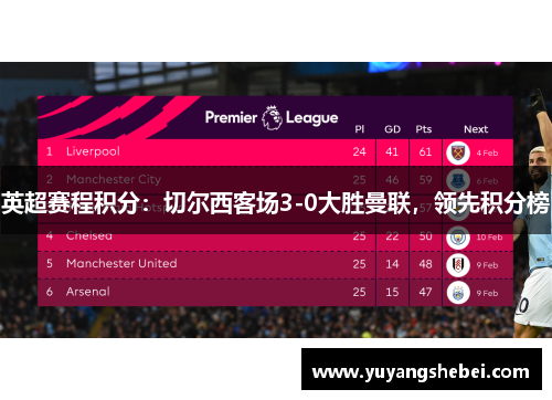 英超赛程积分：切尔西客场3-0大胜曼联，领先积分榜