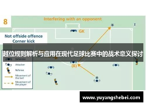 越位规则解析与应用在现代足球比赛中的战术意义探讨