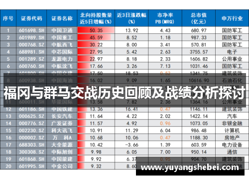 福冈与群马交战历史回顾及战绩分析探讨